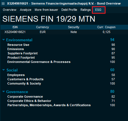 bond_overview_esg_EN.png