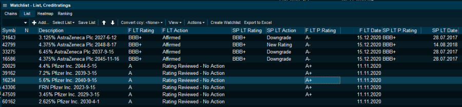 watchlist_credit_radings_EN.png
