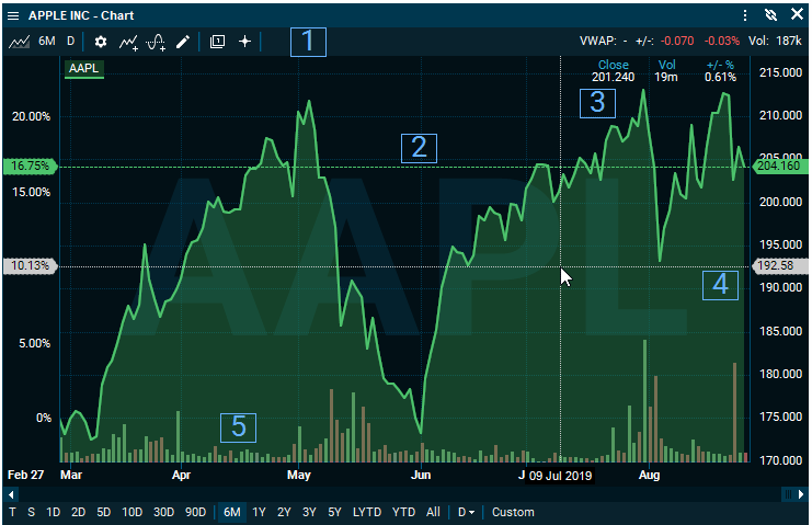 chart_1_EN.png