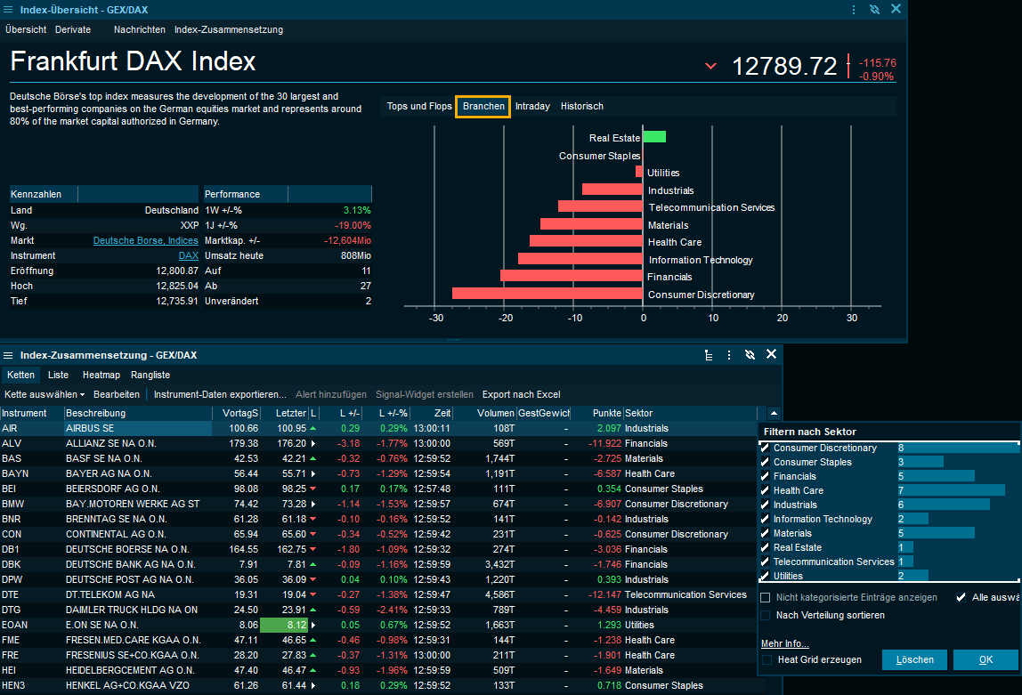 index_sector_movers_2_DE.png