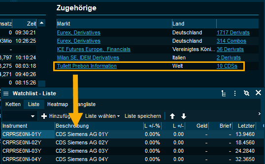other_company_linked_symbols_tullet_DE.png