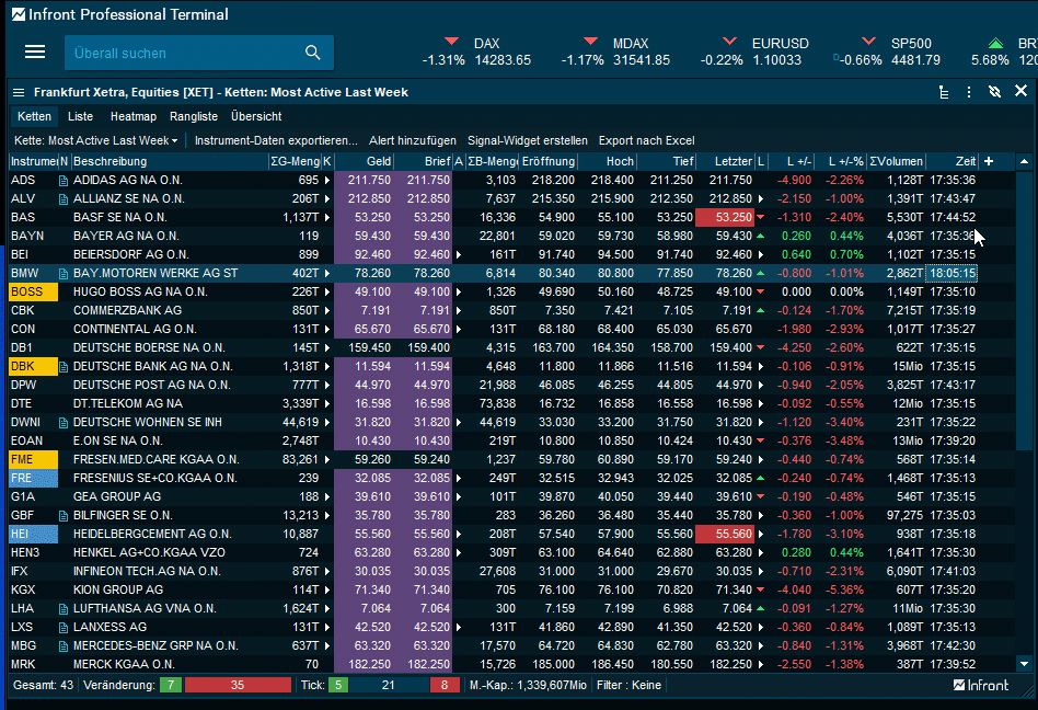 rtd-formula4_DE.gif
