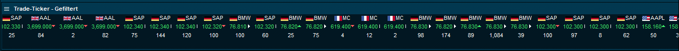 trade_ticker_DE.gif