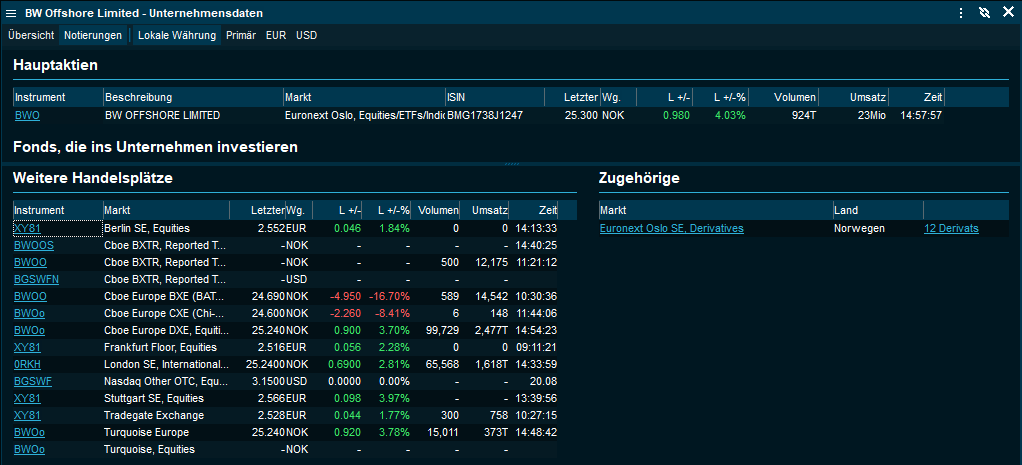 listings_DE.png