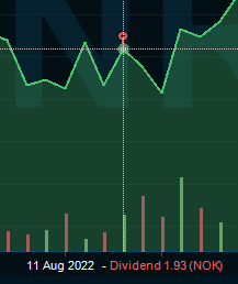 Chart_Improvements14_v8.6.900_EN.png