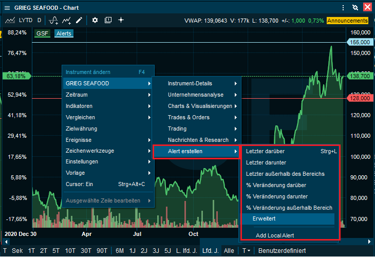 alerts_chart_menu_create_alert_advanced_DE.png
