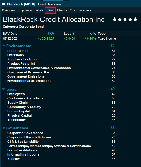 bond_overview_esg_Blackrock_EN.png