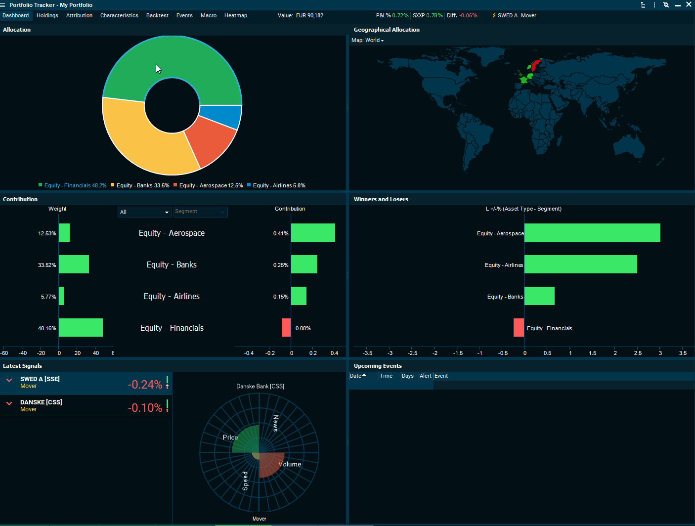 portfoliotracker_EN.gif