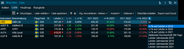 watchlist_V87_new_col_DE.png