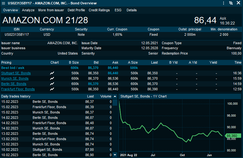 BondScreener_CreditRatings03_v8.6.900_EN.png