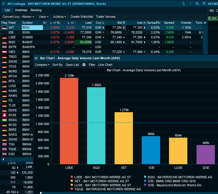 historic_statistics_on_trading_venues_bar_chart_EN.png