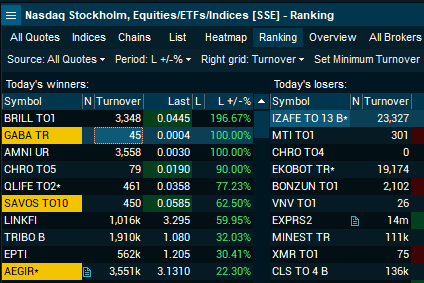 MarketWatchLists_Improvements05_v8.6.900_EN.png