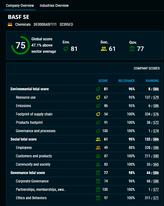 ESG_platform_company_overview_continental_DE.png