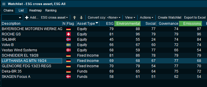 watchlist_ESG_lufthansa_EN.png