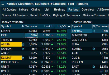 MarketWatchLists_Improvements03_v8.6.900_EN.png