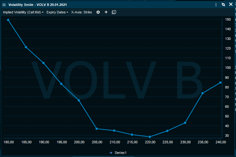 volatility_smile_EN.png