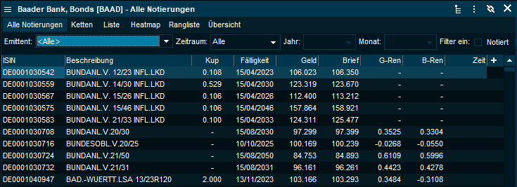 bond_reference_data_DE.png