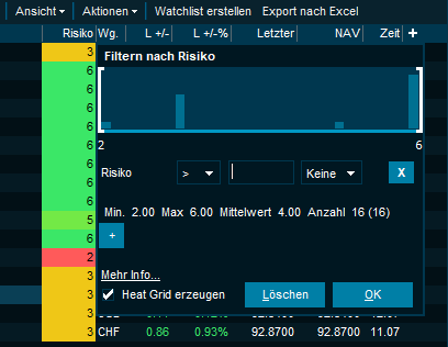 risk_score_column_DE.png