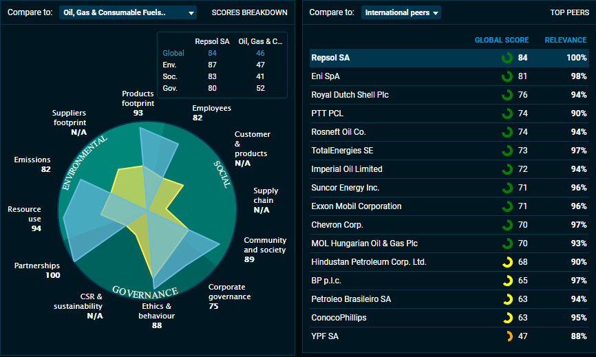 ESG_compare_to_EN.png