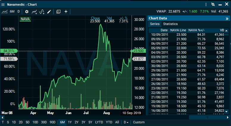 chartdata2_EN.png