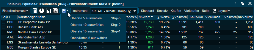 broker_stats2_DE.png