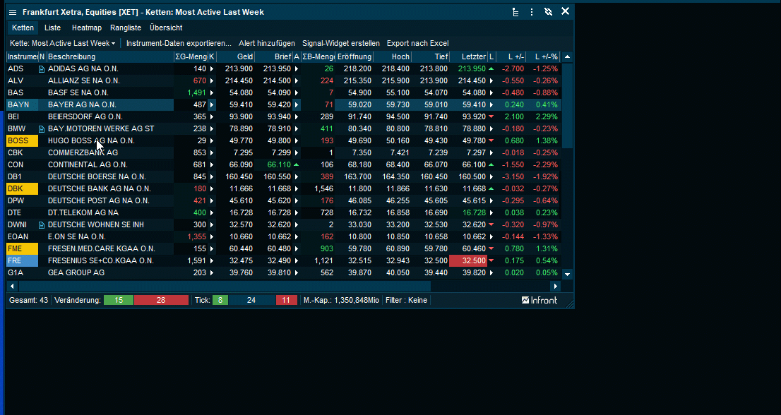 focus_window1_DE.gif