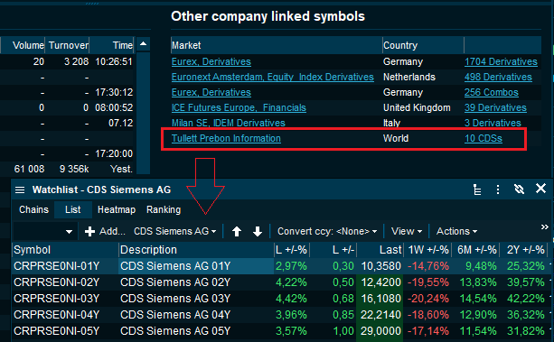 other_company_linked_symbols_tullet_EN.png