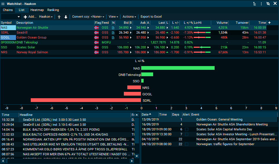watchlist_screenshot1_EN.png