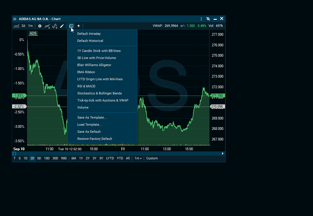 chart_EN.gif
