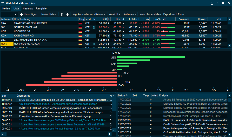 watchlist_screenshot1_DE.png