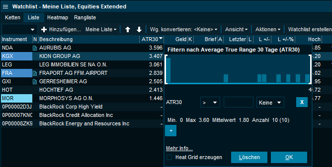 watchlist_NHY_DE.png