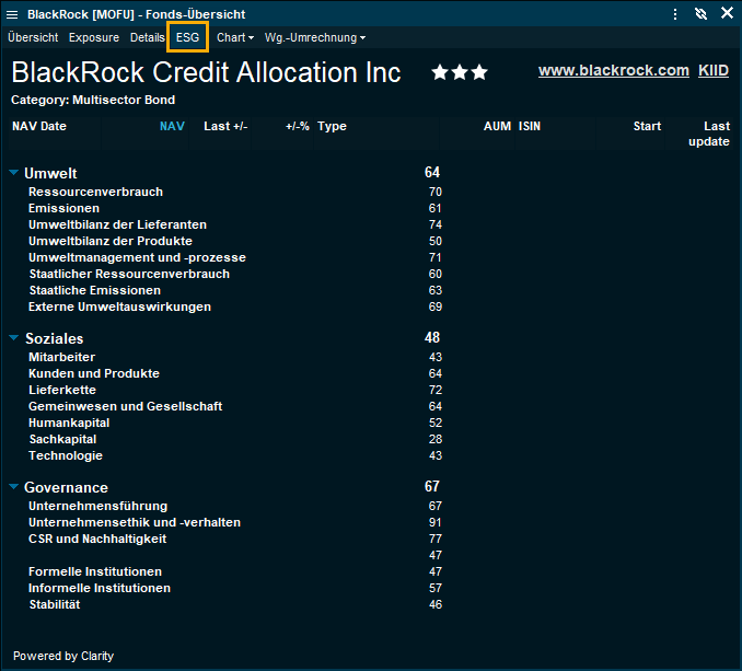 bond_overview_esg_Blackrock_DE.png