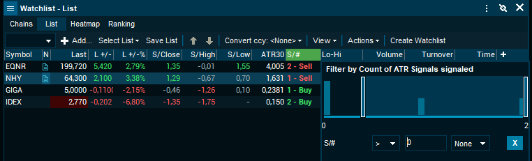 watchlist_NHY_EN.png