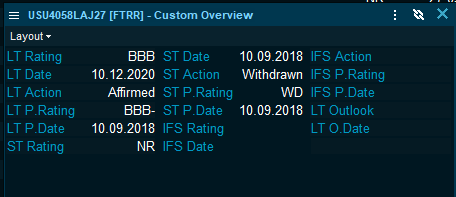 ratings_custom_overview_EN.png