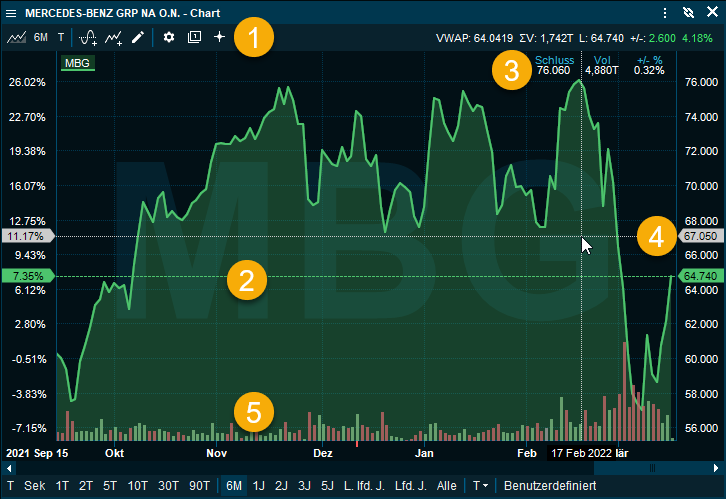 chart_1_DE.png