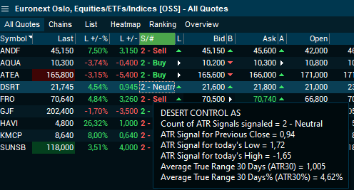 all_quoates_desert_control_EN.png