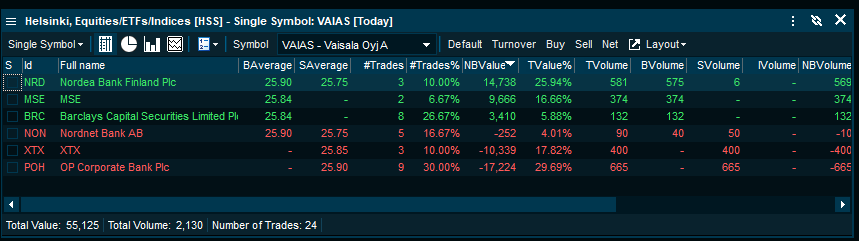 broker_stats1_EN.png