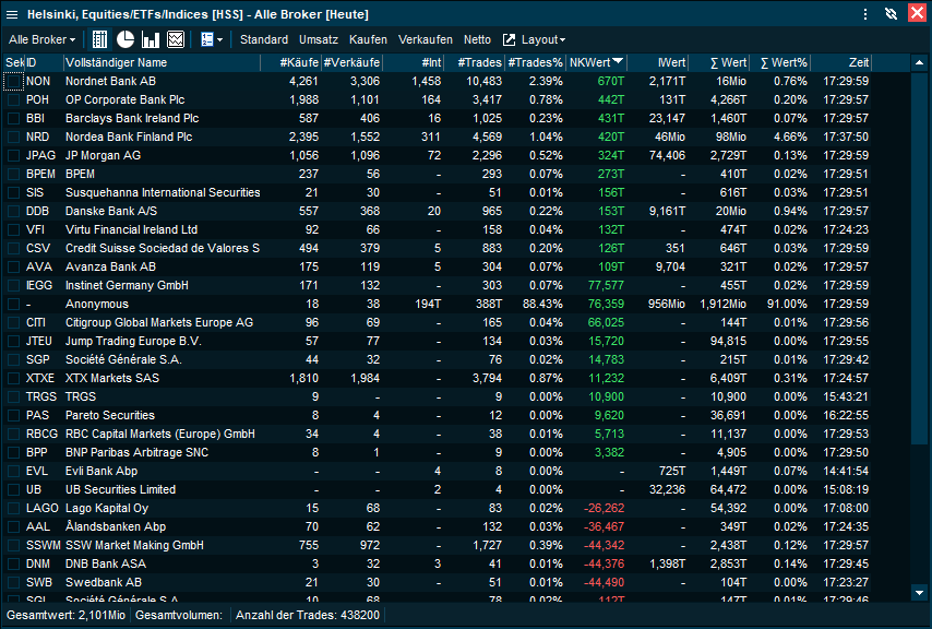 broker_stats_DE.png