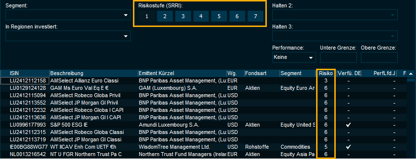risk_level_SRRI_DE.png