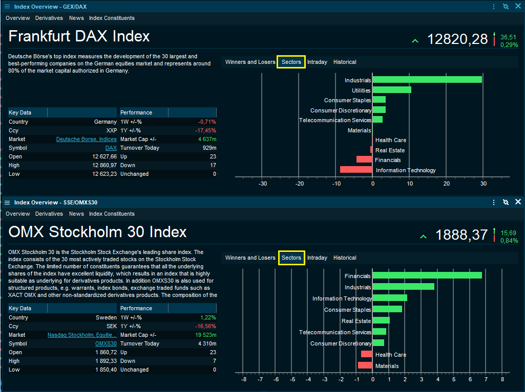 index_sector_movers_1_EN.png