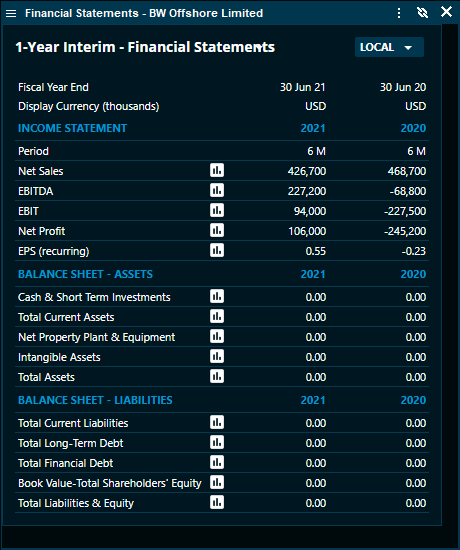 financialstatement_DE.png