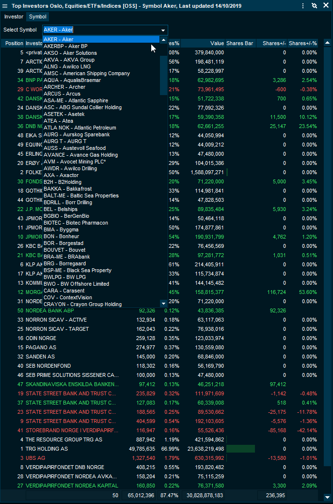 top_investors2_EN.gif