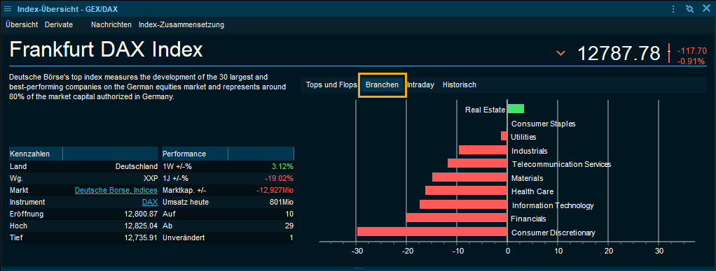 index_sector_movers_1_DE.png