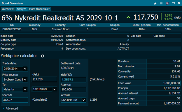bond_overview_nykredit_EN.png