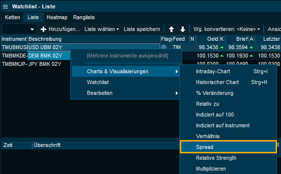 watchlist_charts_spread_DE.png