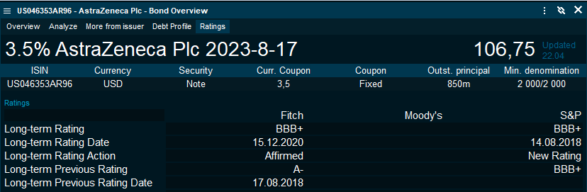 bond_overview_ratings_EN.png
