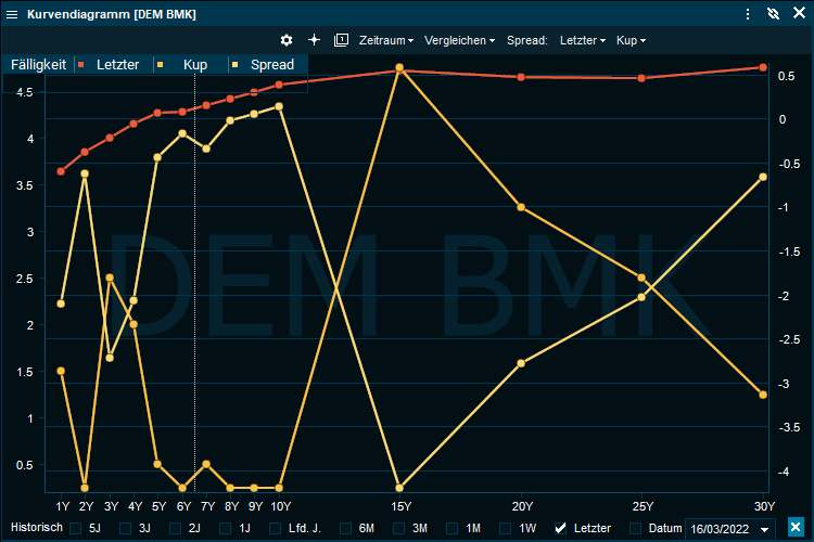 curve1_DE.png