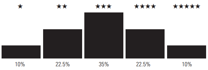morningstar_EN.png