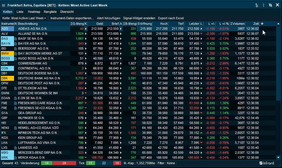 rtd-formula2_DE.gif