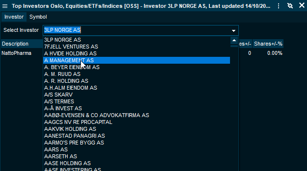 top_investors1_EN.gif
